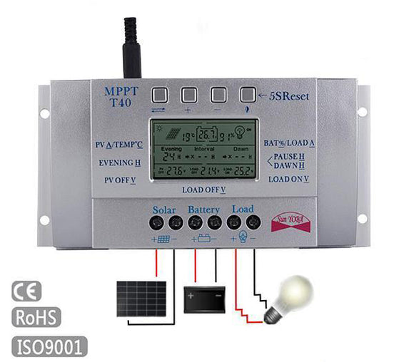 Régulateur solaire MPPT 60A - 12V 24V 36V 48V Automatique – ToutPositif